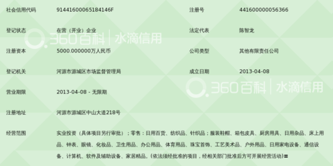 河源市万隆商业投资 日用杂品领域的精细化突围之道